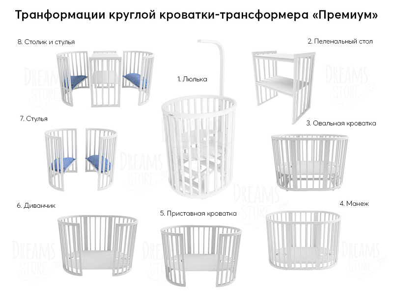 Как собрать овальную кроватку - статья в интернет-магазине resses.ru